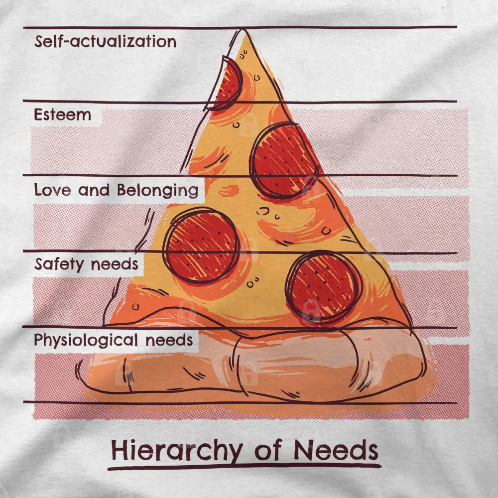 Hierarchy of Needs - Limitee Apparel